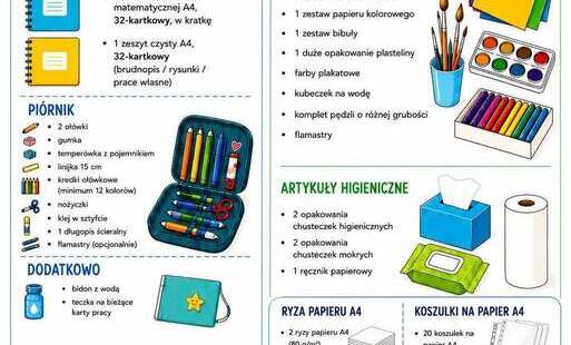 WYPRAWKA UCZNIA KLASY 1